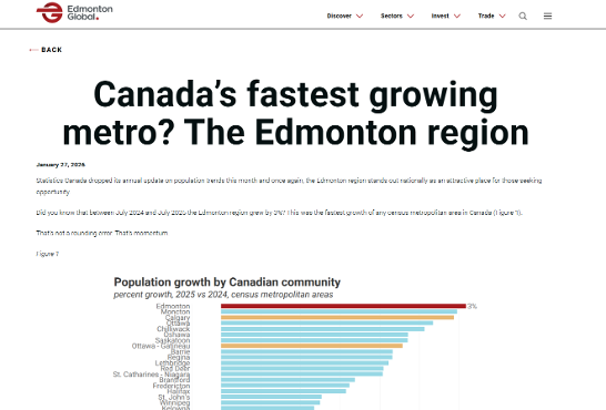 Edmonton Global: Canada's fastest growing metro is the Edmonton region